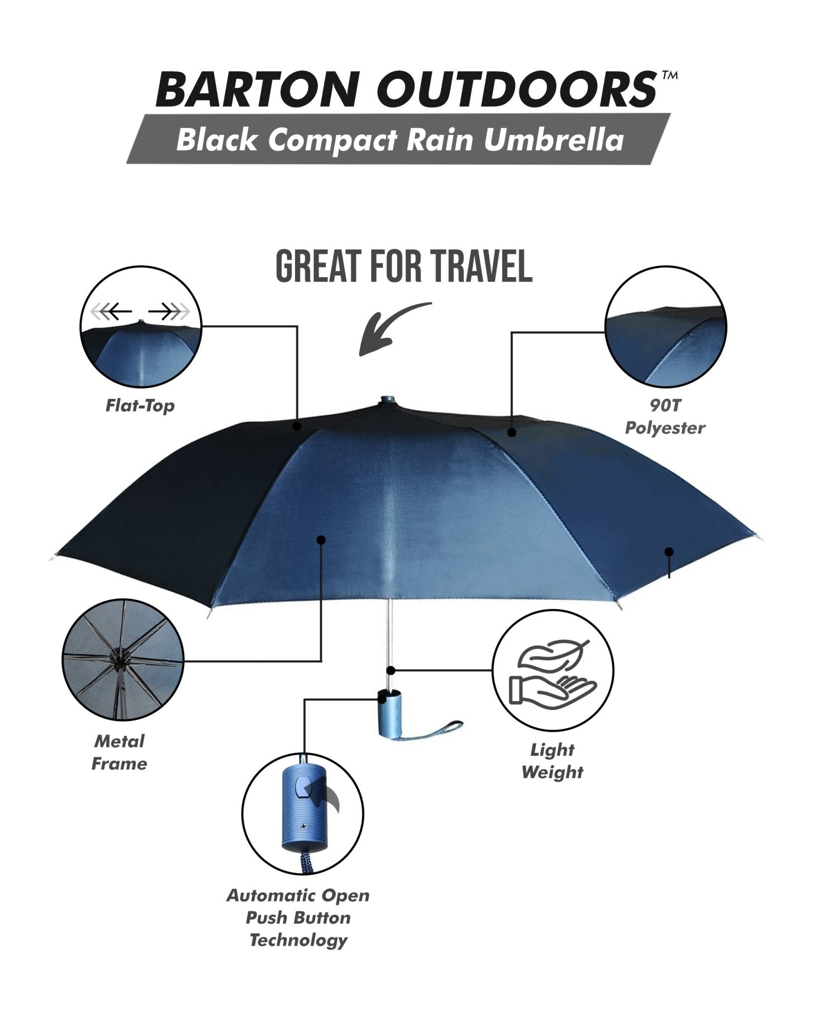 Compact Navy Blue Umbrella - Kind Designs